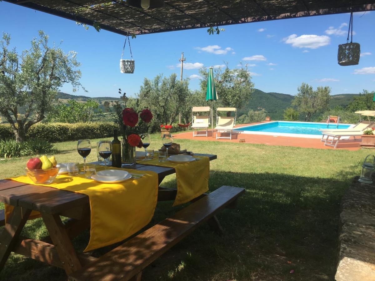 Radicondoli Villa San Regolino Whit Private Pool מראה חיצוני תמונה